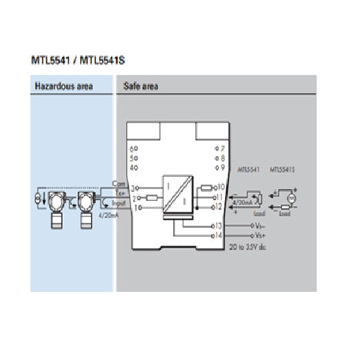 MTL5541 | Zener Barrier | MTL | Eaton – Futuristic Climate