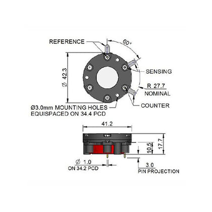 3 Series 3M